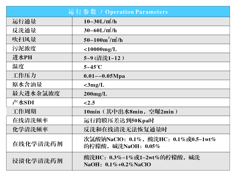 MBR参数图2.jpg